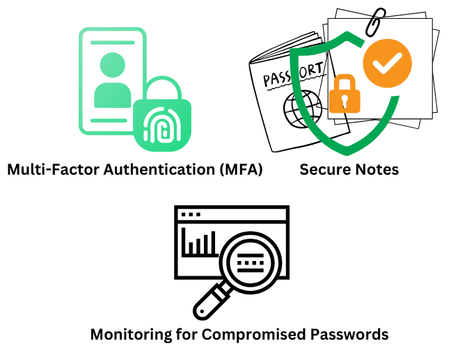 Common features of password managers